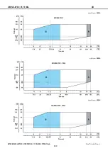 Preview for 332 page of Mitsubishi Electric NX-W Installation And Operating Manual