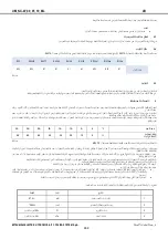 Preview for 334 page of Mitsubishi Electric NX-W Installation And Operating Manual