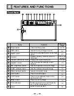 Preview for 9 page of Mitsubishi Electric P93E Operation Manual