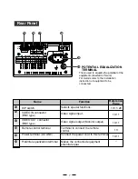 Preview for 10 page of Mitsubishi Electric P93E Operation Manual