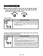 Preview for 20 page of Mitsubishi Electric P93E Operation Manual