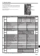 Preview for 17 page of Mitsubishi Electric PAC-IF033B-E Installation Manual
