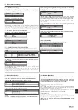 Preview for 21 page of Mitsubishi Electric PAC-IF033B-E Installation Manual