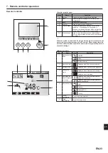 Preview for 23 page of Mitsubishi Electric PAC-IF033B-E Installation Manual