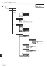 Preview for 24 page of Mitsubishi Electric PAC-IF033B-E Installation Manual