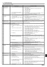 Preview for 29 page of Mitsubishi Electric PAC-IF033B-E Installation Manual