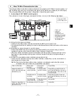 Preview for 5 page of Mitsubishi Electric PAC-YT53CRAU Installation Manual