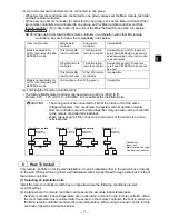 Preview for 7 page of Mitsubishi Electric PAC-YT53CRAU Installation Manual