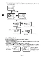 Preview for 22 page of Mitsubishi Electric PAC-YT53CRAU Installation Manual