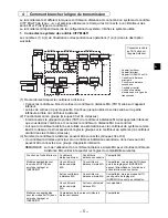 Preview for 29 page of Mitsubishi Electric PAC-YT53CRAU Installation Manual