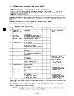 Preview for 40 page of Mitsubishi Electric PAC-YT53CRAU Installation Manual