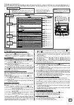 Preview for 13 page of Mitsubishi Electric PAR-21MAA Installation Manual