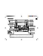 Preview for 5 page of Mitsubishi Electric PAR-21MAA Instruction Book