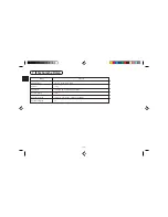 Preview for 48 page of Mitsubishi Electric PAR-21MAA Instruction Book