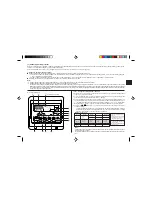 Preview for 83 page of Mitsubishi Electric PAR-21MAA Instruction Book