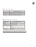 Preview for 13 page of Mitsubishi Electric PAR-31MAA Instruction Book