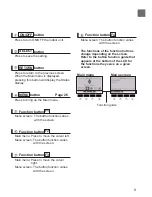 Preview for 9 page of Mitsubishi Electric PAR-CT01MAU-SB Instruction Book