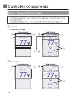 Preview for 10 page of Mitsubishi Electric PAR-CT01MAU-SB Instruction Book