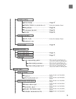 Preview for 13 page of Mitsubishi Electric PAR-CT01MAU-SB Instruction Book