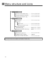 Preview for 14 page of Mitsubishi Electric PAR-CT01MAU-SB Instruction Book