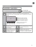 Preview for 15 page of Mitsubishi Electric PAR-CT01MAU-SB Instruction Book