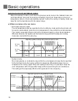 Preview for 18 page of Mitsubishi Electric PAR-CT01MAU-SB Instruction Book