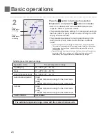 Preview for 20 page of Mitsubishi Electric PAR-CT01MAU-SB Instruction Book