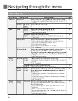 Preview for 24 page of Mitsubishi Electric PAR-CT01MAU-SB Instruction Book