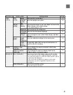 Preview for 25 page of Mitsubishi Electric PAR-CT01MAU-SB Instruction Book