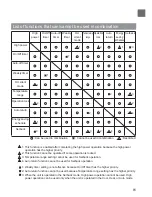 Preview for 81 page of Mitsubishi Electric PAR-CT01MAU-SB Instruction Book