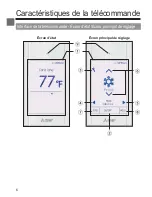 Preview for 88 page of Mitsubishi Electric PAR-CT01MAU-SB Instruction Book