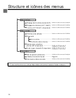 Preview for 96 page of Mitsubishi Electric PAR-CT01MAU-SB Instruction Book