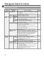 Preview for 106 page of Mitsubishi Electric PAR-CT01MAU-SB Instruction Book