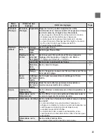 Preview for 107 page of Mitsubishi Electric PAR-CT01MAU-SB Instruction Book