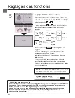 Preview for 112 page of Mitsubishi Electric PAR-CT01MAU-SB Instruction Book