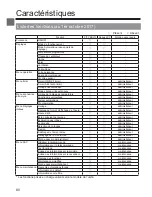 Preview for 162 page of Mitsubishi Electric PAR-CT01MAU-SB Instruction Book