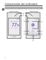 Preview for 170 page of Mitsubishi Electric PAR-CT01MAU-SB Instruction Book