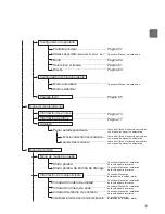 Preview for 177 page of Mitsubishi Electric PAR-CT01MAU-SB Instruction Book