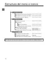 Preview for 178 page of Mitsubishi Electric PAR-CT01MAU-SB Instruction Book