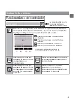 Preview for 179 page of Mitsubishi Electric PAR-CT01MAU-SB Instruction Book