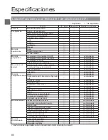 Preview for 244 page of Mitsubishi Electric PAR-CT01MAU-SB Instruction Book