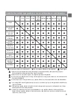 Preview for 245 page of Mitsubishi Electric PAR-CT01MAU-SB Instruction Book