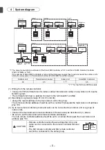 Preview for 6 page of Mitsubishi Electric par-u02meda Installation Manual