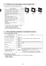 Preview for 58 page of Mitsubishi Electric par-u02meda Installation Manual