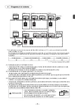 Preview for 59 page of Mitsubishi Electric par-u02meda Installation Manual