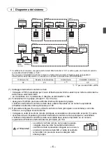 Preview for 85 page of Mitsubishi Electric par-u02meda Installation Manual