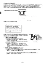 Preview for 88 page of Mitsubishi Electric par-u02meda Installation Manual