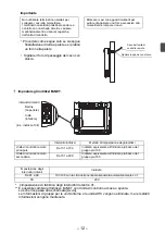 Preview for 91 page of Mitsubishi Electric par-u02meda Installation Manual