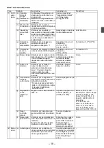 Preview for 97 page of Mitsubishi Electric par-u02meda Installation Manual