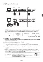 Preview for 113 page of Mitsubishi Electric par-u02meda Installation Manual